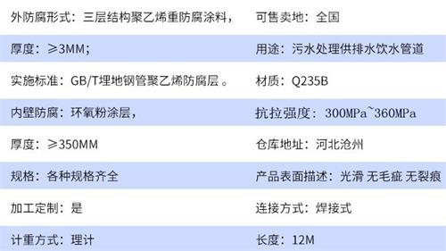 枣庄给水tpep防腐钢管厂家参数指标